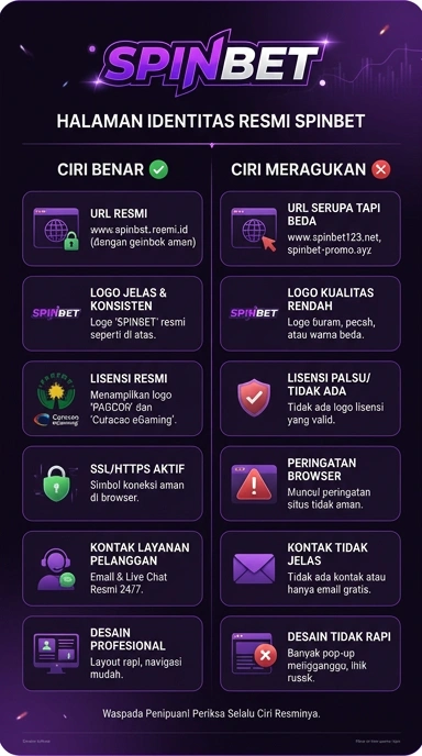 Kanal Resmi Spinbet di Android Indonesia
